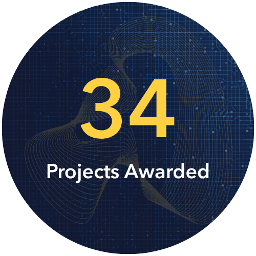 34 Projects Awarded