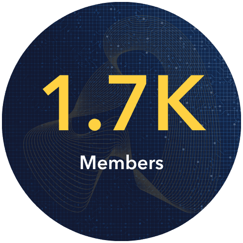 1.3 K Members