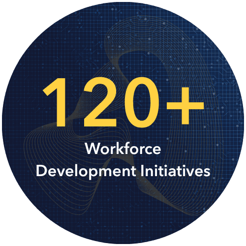 90+ WFD Initiatives